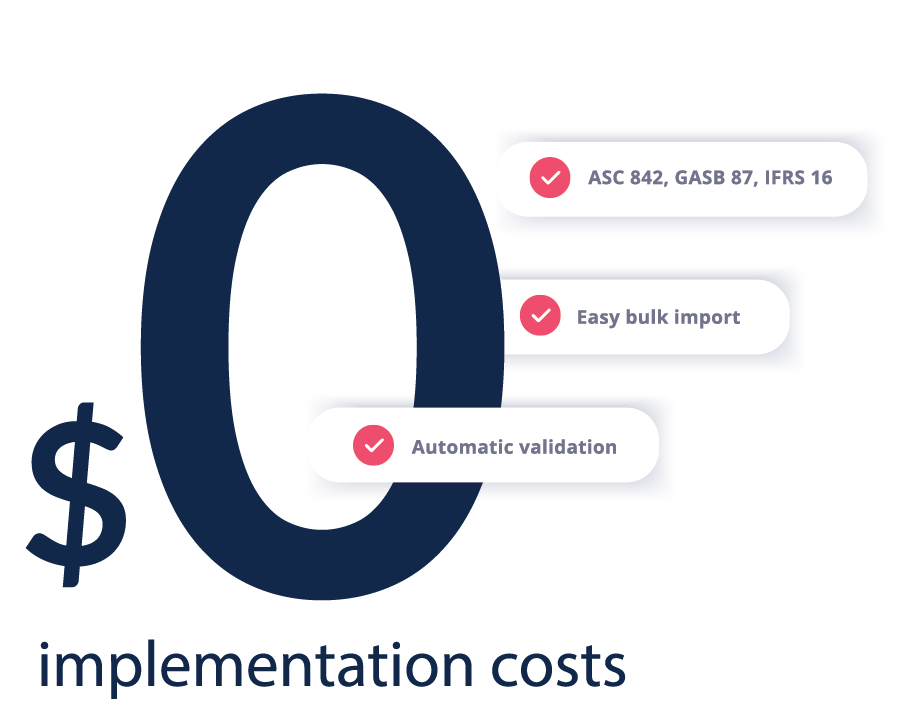 Why EZ-0 Implementation Costs