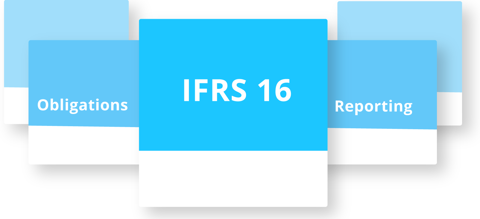 IFRS 16 | EZLease | Lease accounting software
