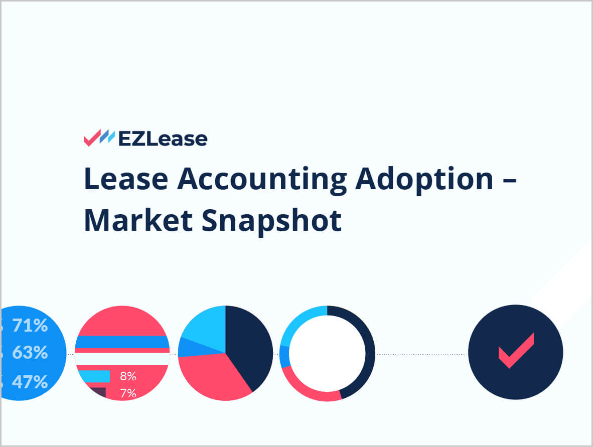 Lease Accounting Adoption | EZLease