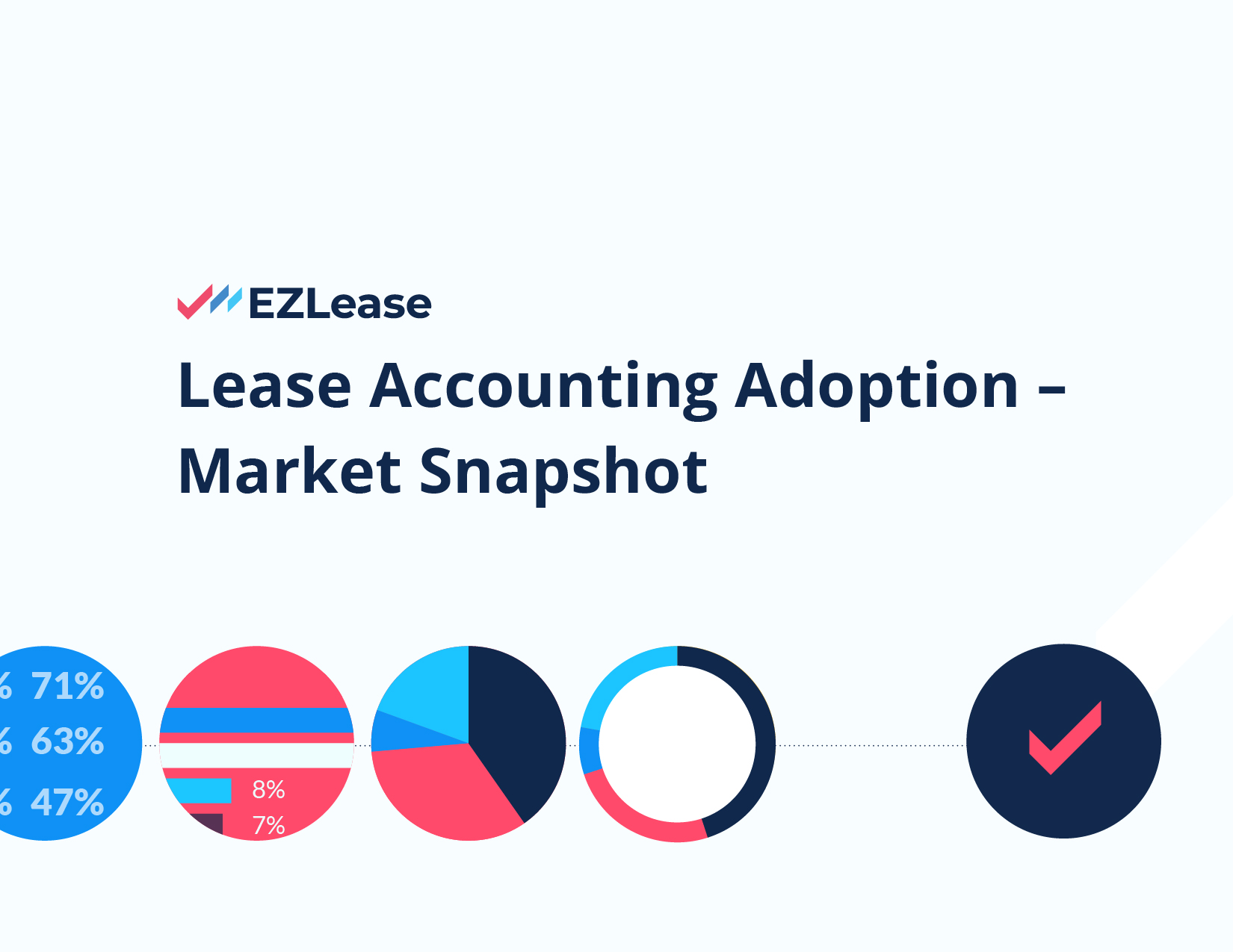 Lease Accounting State of the Market eBook 1.4 V2 01