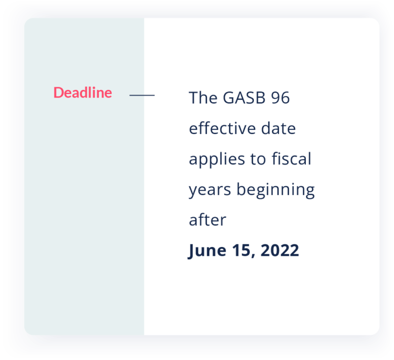 GASB 96 Effective Date